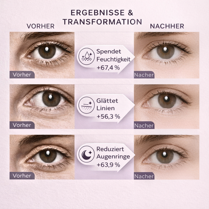 Bio-Kollagen Augen-Patches — 360° Anti-Aging