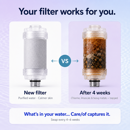 Glow Filter Showerhead — Oil+ Vitamin C K-Beauty Ritual