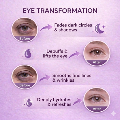 360° Bio-Collagen Eye Mask — Peptides & Vitamin C