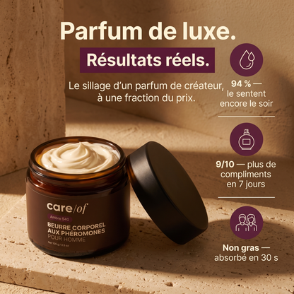 Parfum de luxe, résultats réels