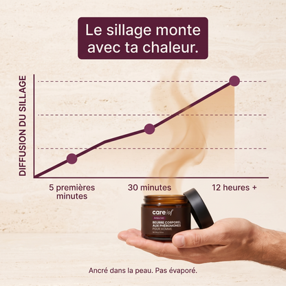 Le sillage monte avec ta chaleur