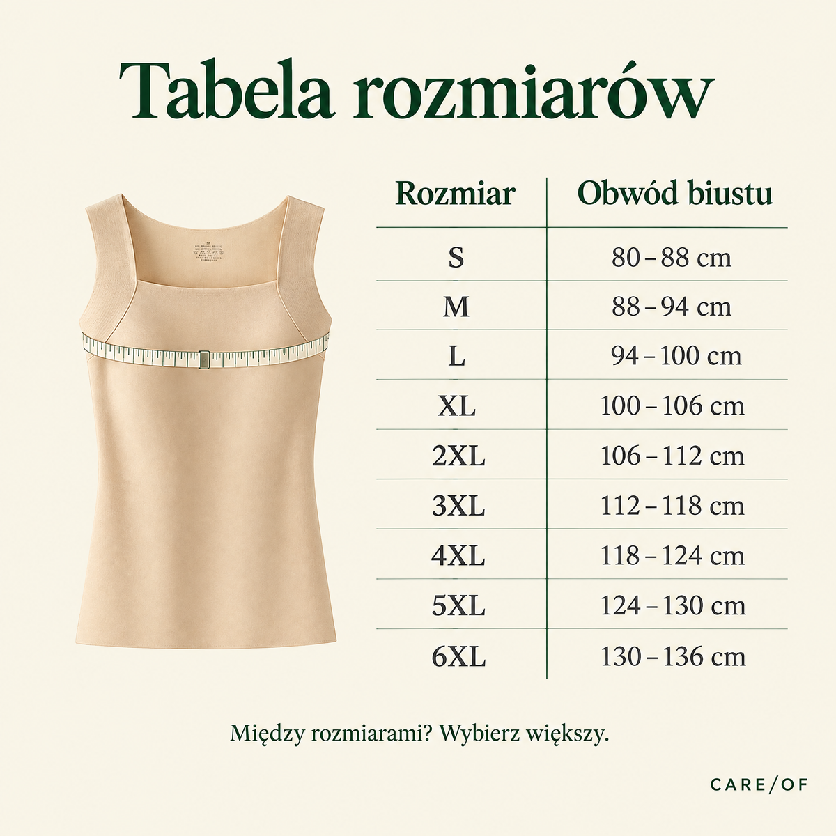 Tabela rozmiarów